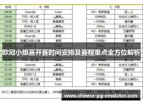 欧冠小组赛开赛时间安排及赛程重点全方位解析