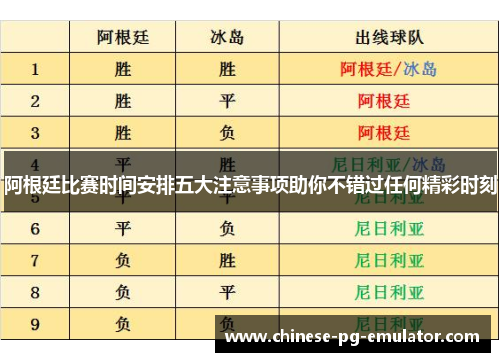 阿根廷比赛时间安排五大注意事项助你不错过任何精彩时刻