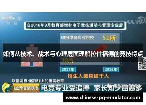 如何从技术、战术与心理层面理解拉什福德的竞技特点
