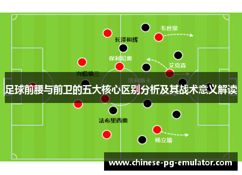 足球前腰与前卫的五大核心区别分析及其战术意义解读