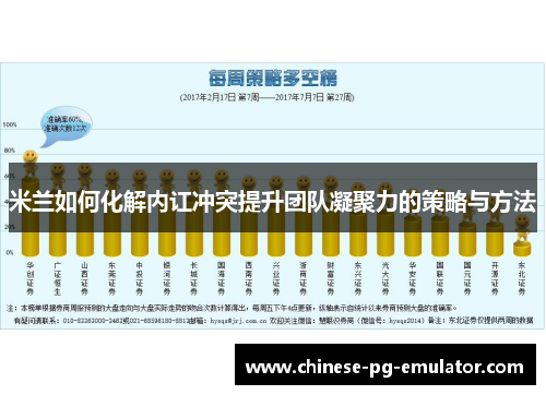 米兰如何化解内讧冲突提升团队凝聚力的策略与方法