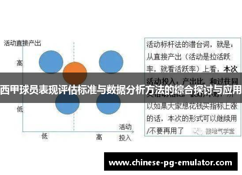 西甲球员表现评估标准与数据分析方法的综合探讨与应用