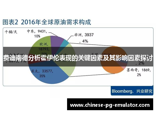 费迪南德分析霍伊伦表现的关键因素及其影响因素探讨 费迪南德分析霍伊伦表现的关键因素及其影响因素探讨