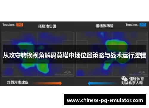 从攻守转换视角解码莫塔中场位置策略与战术运行逻辑 从攻守转换视角解码莫塔中场位置策略与战术运行逻辑