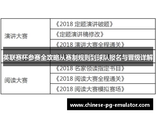 英联赛杯参赛全攻略从赛制规则到球队报名与晋级详解