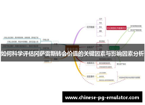 如何科学评估冈萨雷斯转会价值的关键因素与影响因素分析 如何科学评估冈萨雷斯转会价值的关键因素与影响因素分析