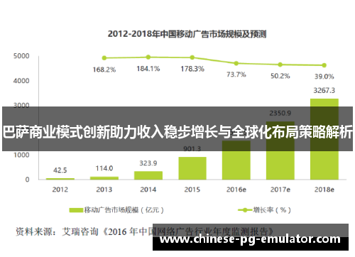 巴萨商业模式创新助力收入稳步增长与全球化布局策略解析