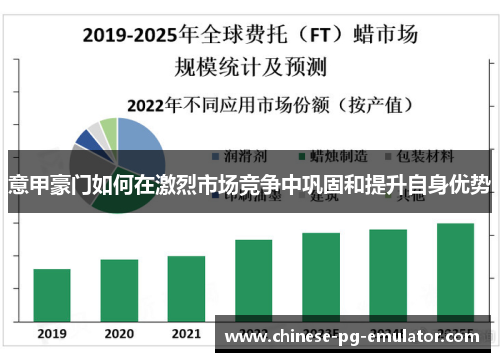 意甲豪门如何在激烈市场竞争中巩固和提升自身优势