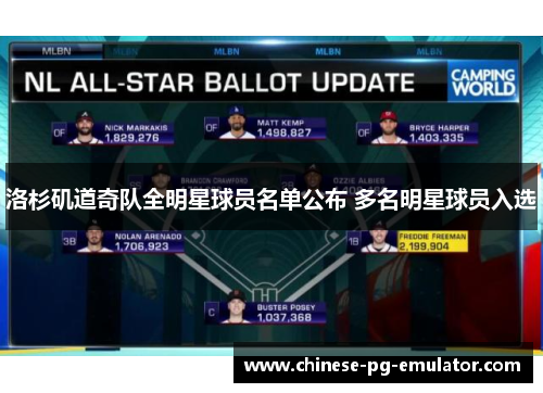 洛杉矶道奇队全明星球员名单公布 多名明星球员入选