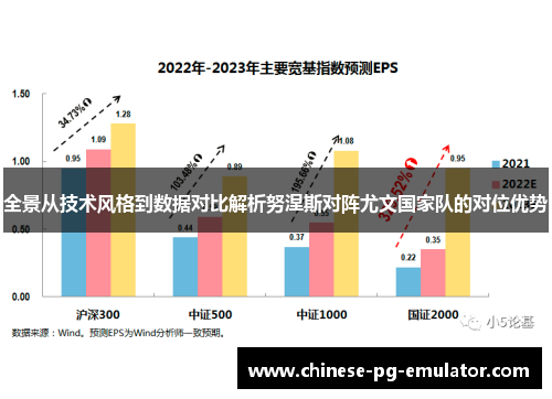 全景从技术风格到数据对比解析努涅斯对阵尤文国家队的对位优势