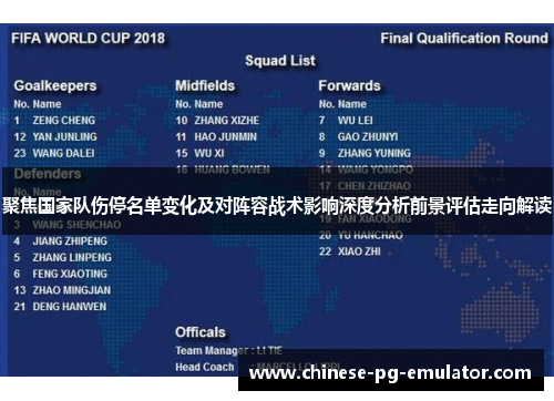 聚焦国家队伤停名单变化及对阵容战术影响深度分析前景评估走向解读