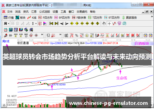 英超球员转会市场趋势分析平台解读与未来动向预测